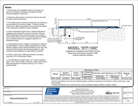 Wabo Safety Flex SFP 1000 C2020203 PDF Cover